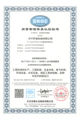 Quality Management System Certification