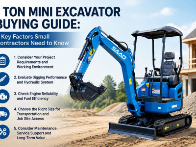 1 Ton Mini Excavator Buying Guide: 5 Key Factors Small Contractors Need to Know